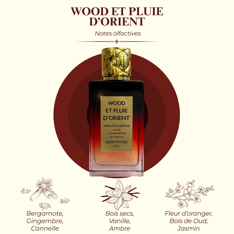 Wood et pluie d'Orient
