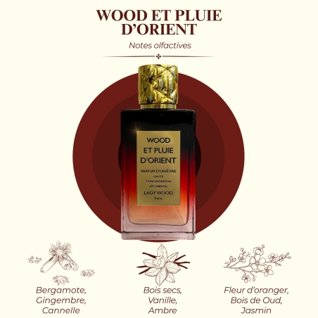 Wood et pluie d'Orient