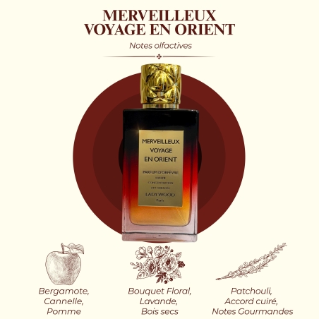 Merveilleux voyage en Orient